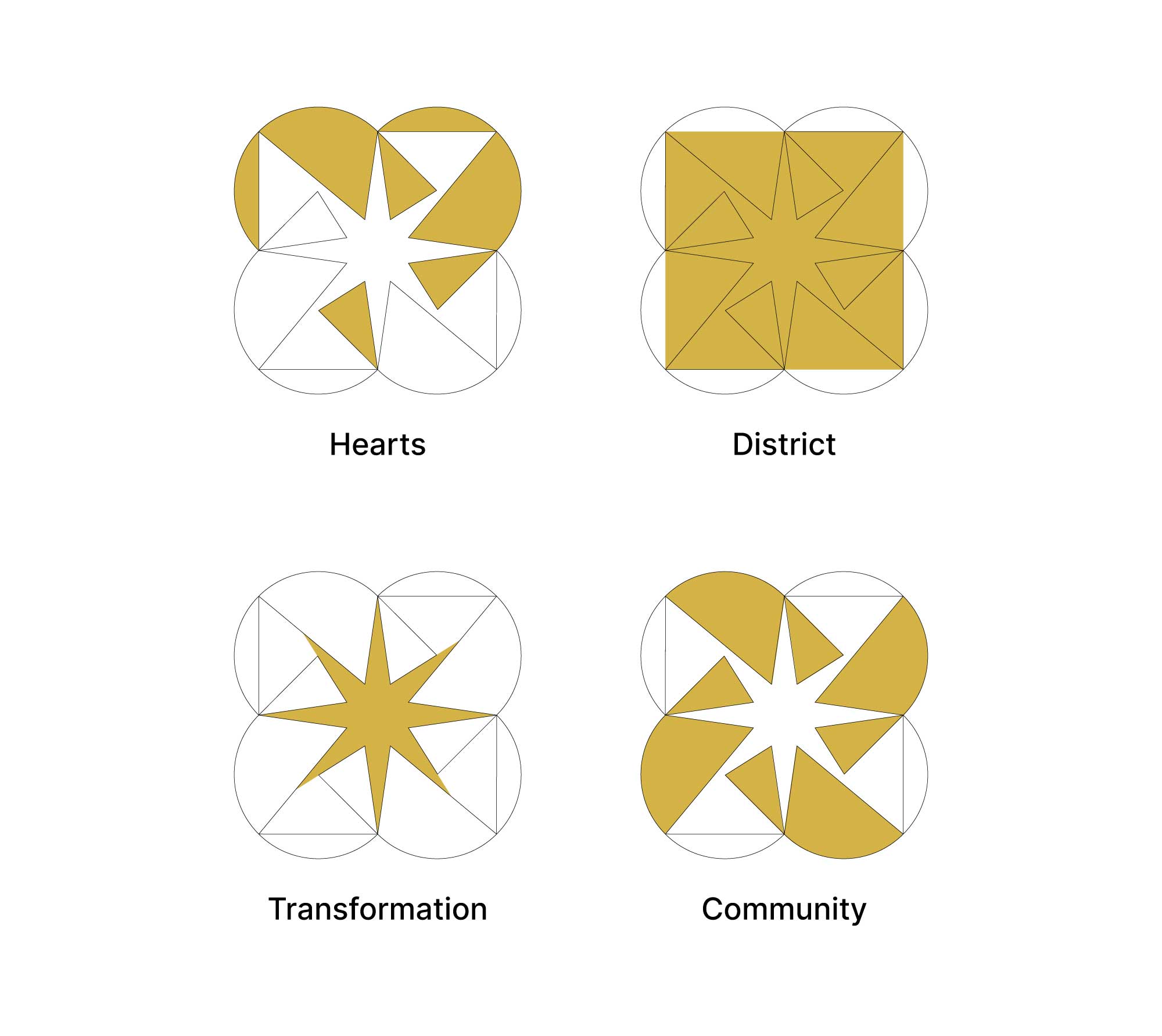 District Church logo breakdown